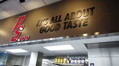 store interior of it's all about good taste sign
